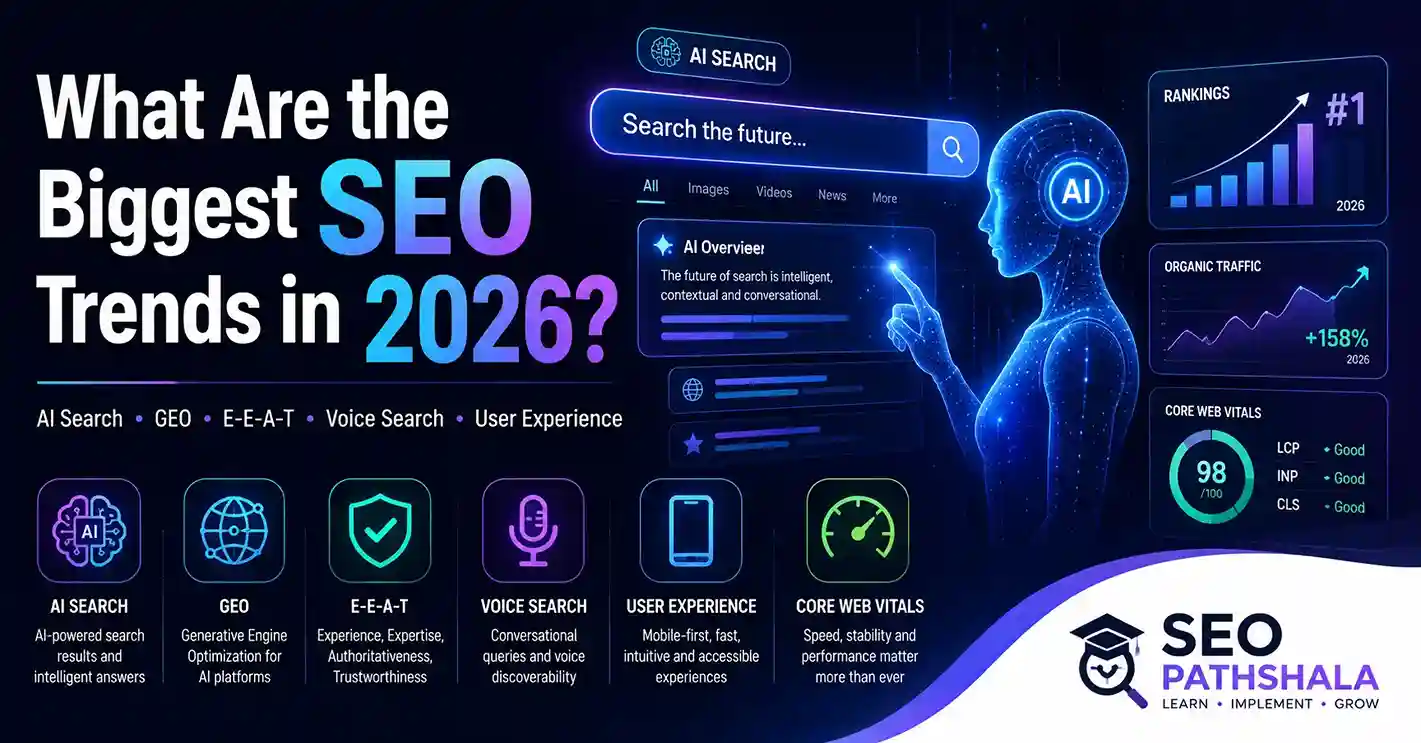 Digital banner titled "What Are the Biggest SEO Trends in 2026?" showing an AI-powered search interface, futuristic analytics dashboards, ranking growth charts, Core Web Vitals metrics, and icons representing AI Search, GEO, E-E-A-T, Voice Search, User Experience, and SEO trends for 2026 with SEO Pathshala branding