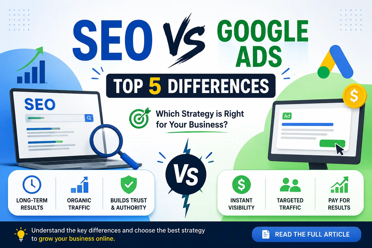 Banner comparing SEO and Google Ads with the top five differences, including organic traffic, instant visibility, trust, and advertising costs.