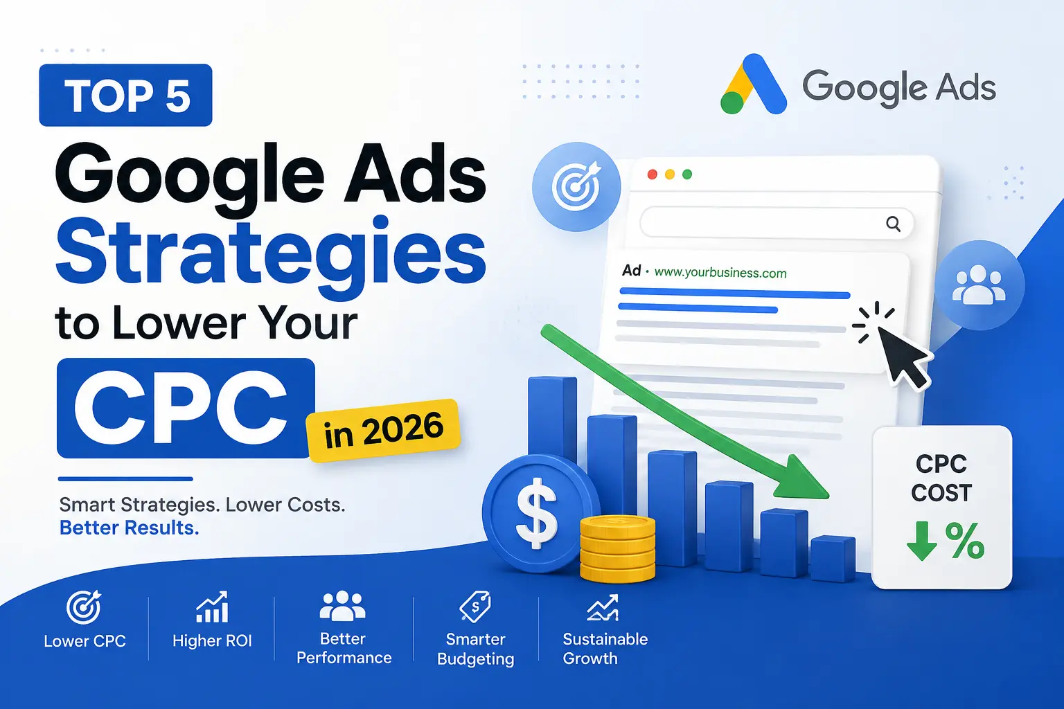 Top 5 Google Ads strategies to lower CPC in 2026 with cost reduction and ROI growth illustration